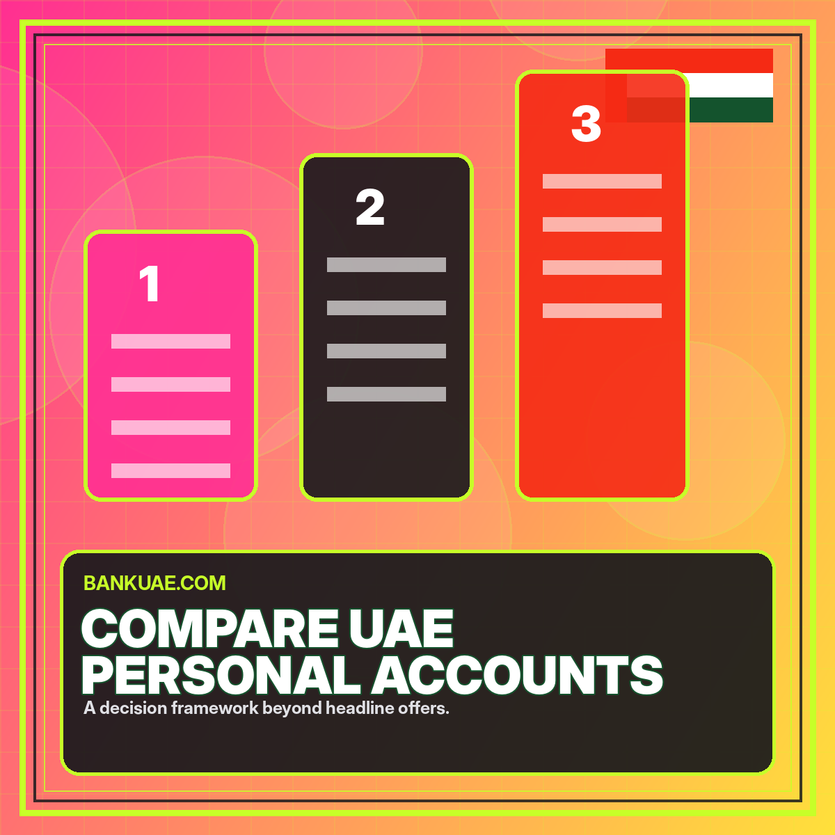 A UAE Personal Banking Account Comparison Framework